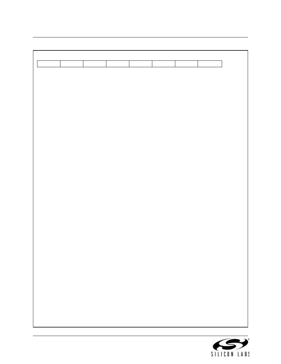 Sfr definition 17.2. smb0cn: smbus control, Sfr definition 17.2) | Silicon Laboratories C8051F347 User Manual | Page 196 / 276