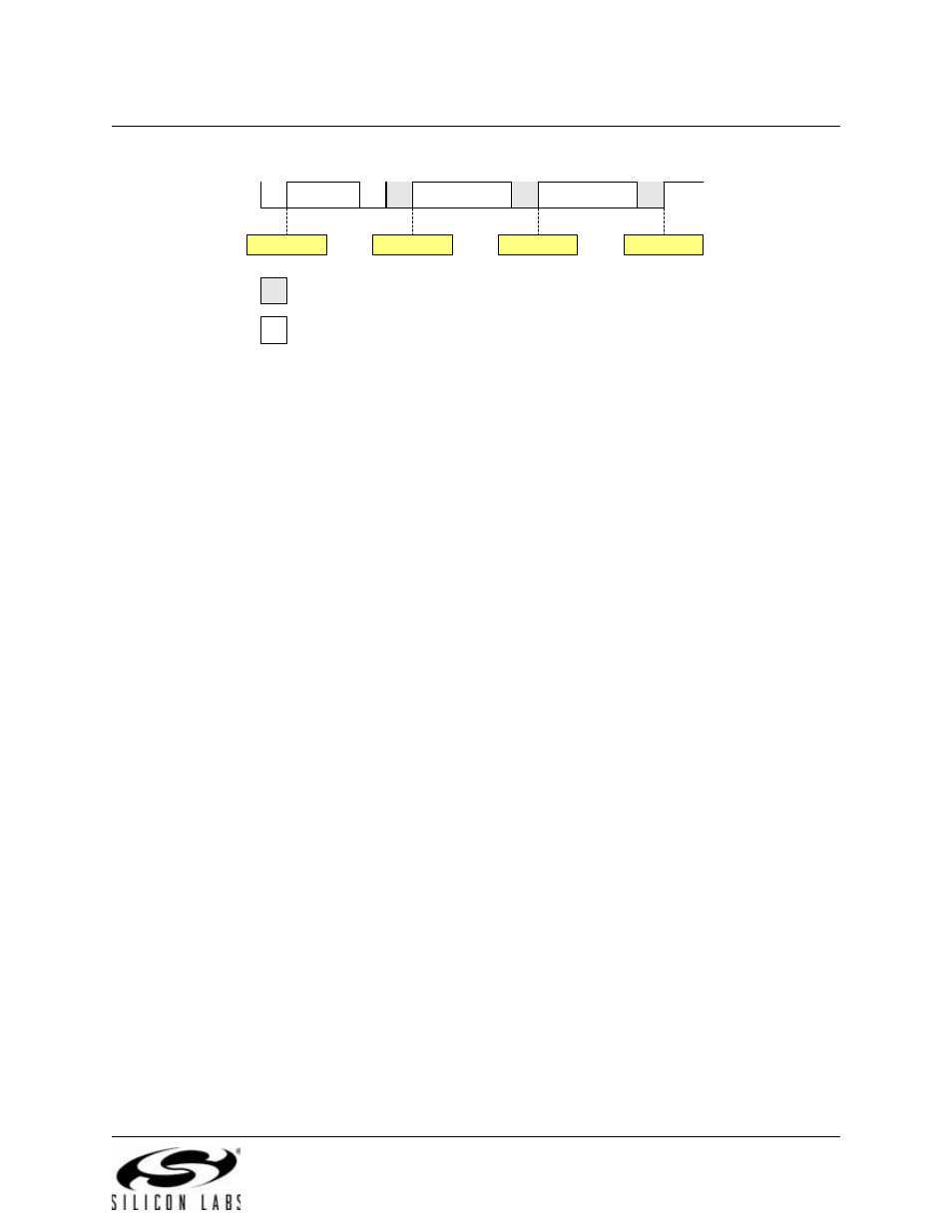 Figure 17.5. typical master transmitter sequence | Silicon Laboratories C8051F347 User Manual | Page 199 / 276