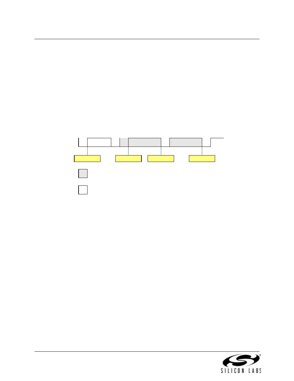 Master receiver mode, Figure 17.6. typical master receiver sequence | Silicon Laboratories C8051F347 User Manual | Page 200 / 276