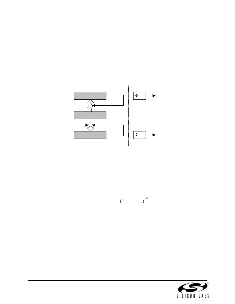 Enhanced baud rate generation, Figure 18.2. uart0 baud rate logic, Operational modes | Silicon Laboratories C8051F347 User Manual | Page 206 / 276