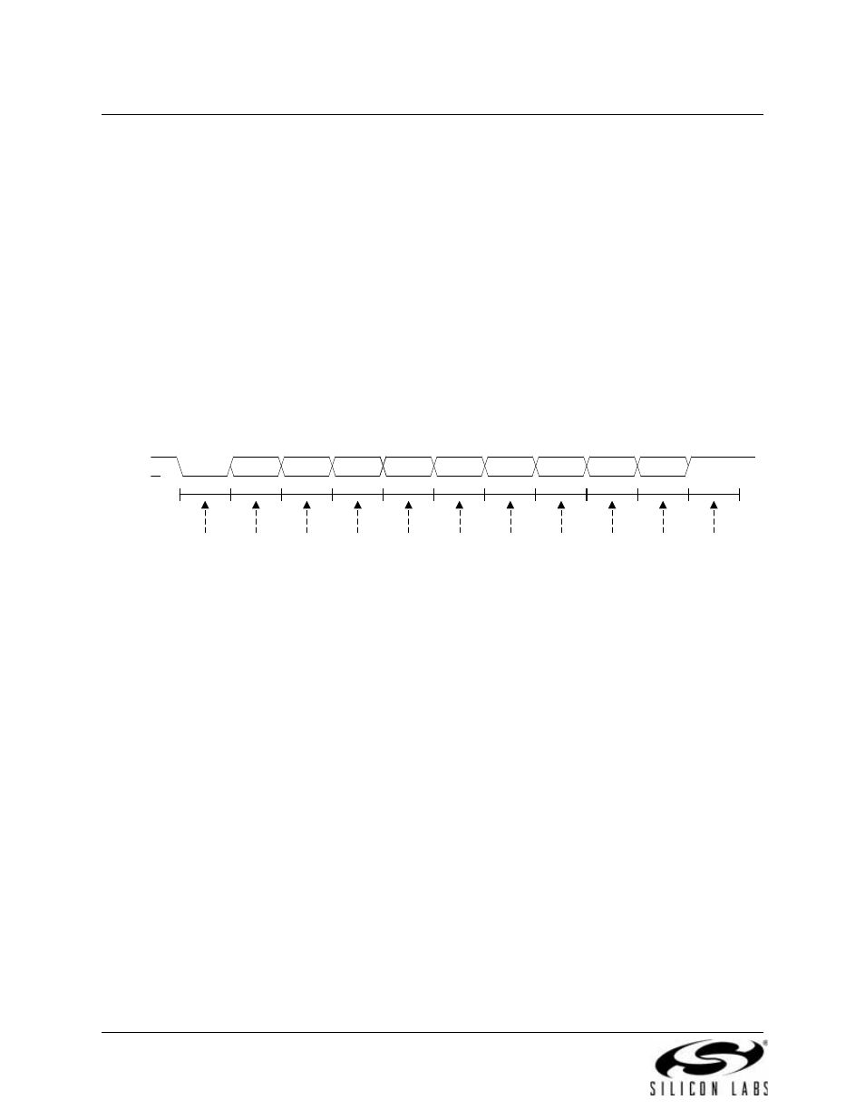 9-bit uart, Figure 18.5. 9-bit uart timing diagram, Multiprocessor communications | Bit uart | Silicon Laboratories C8051F347 User Manual | Page 208 / 276