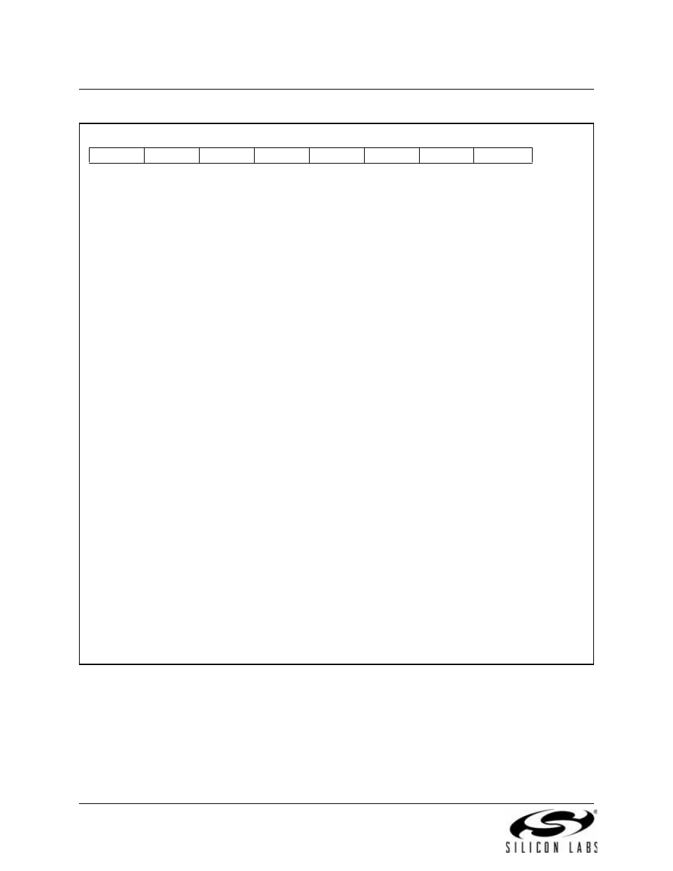 Sfr definition 18.1. scon0: serial port 0 control | Silicon Laboratories C8051F347 User Manual | Page 210 / 276