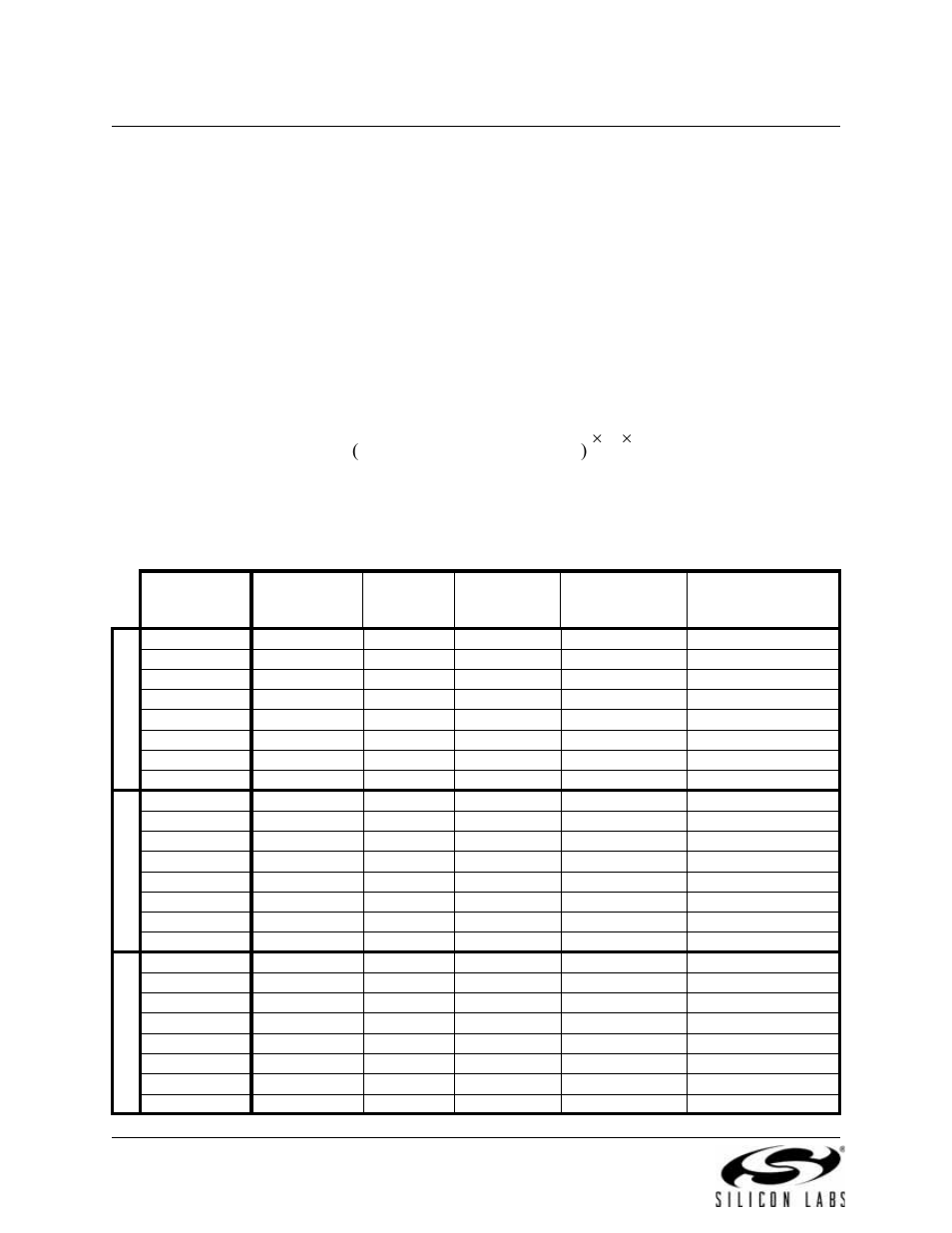 Baud rate generator | Silicon Laboratories C8051F347 User Manual | Page 214 / 276