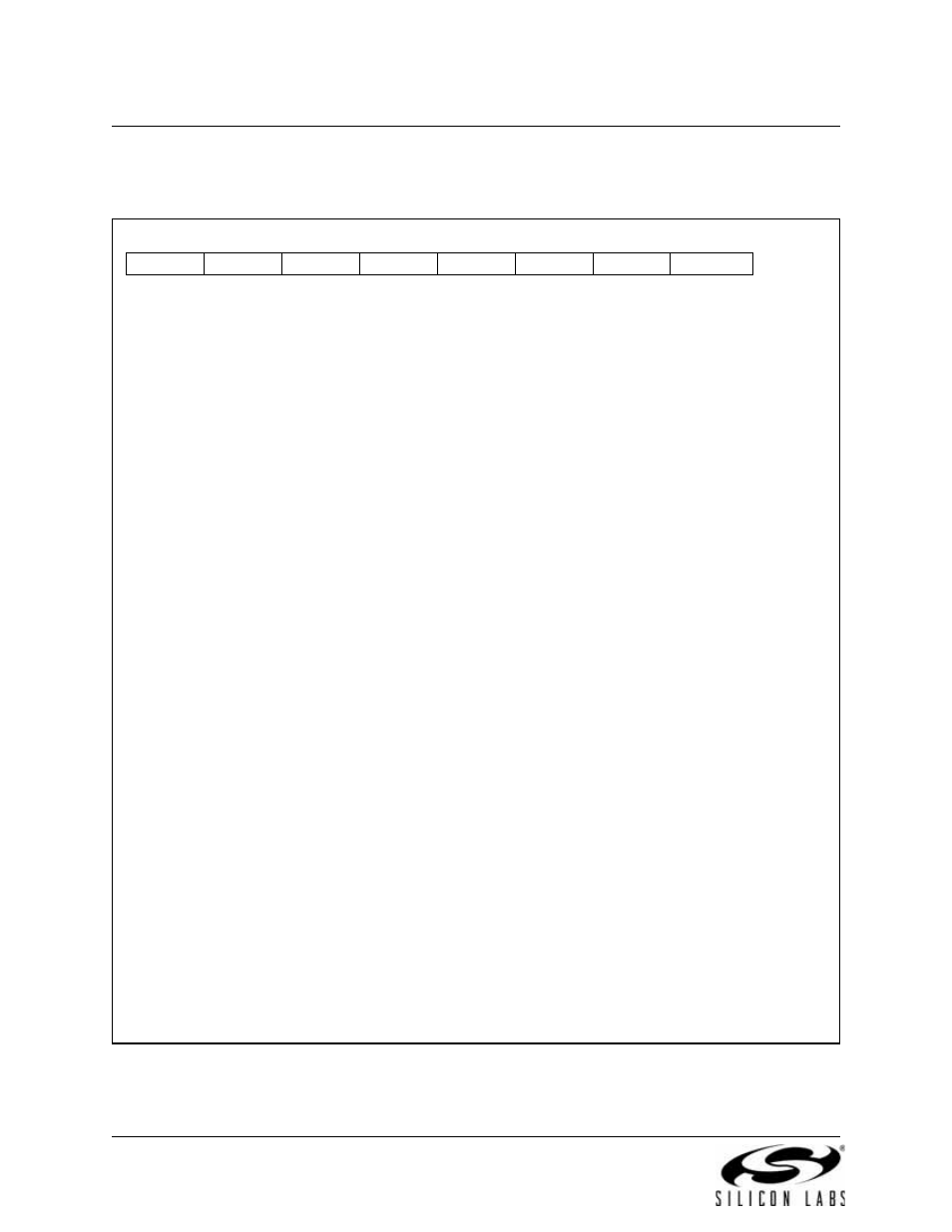 Sfr definition 19.1. scon1: uart1 control | Silicon Laboratories C8051F347 User Manual | Page 218 / 276