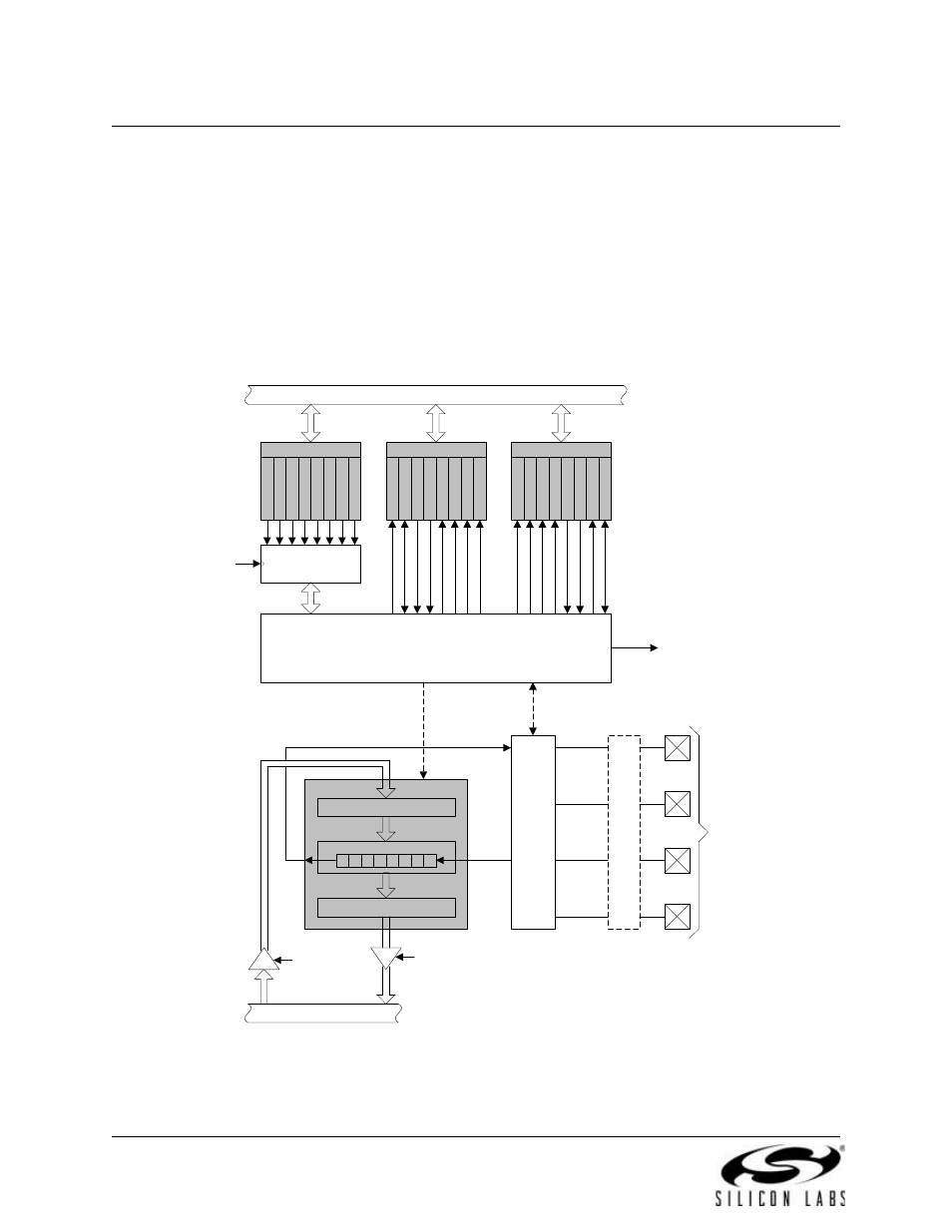 Enhanced serial peripheral interface (spi0), Figure 20.1. spi block diagram, Section 20 | Sfr bus | Silicon Laboratories C8051F347 User Manual | Page 222 / 276