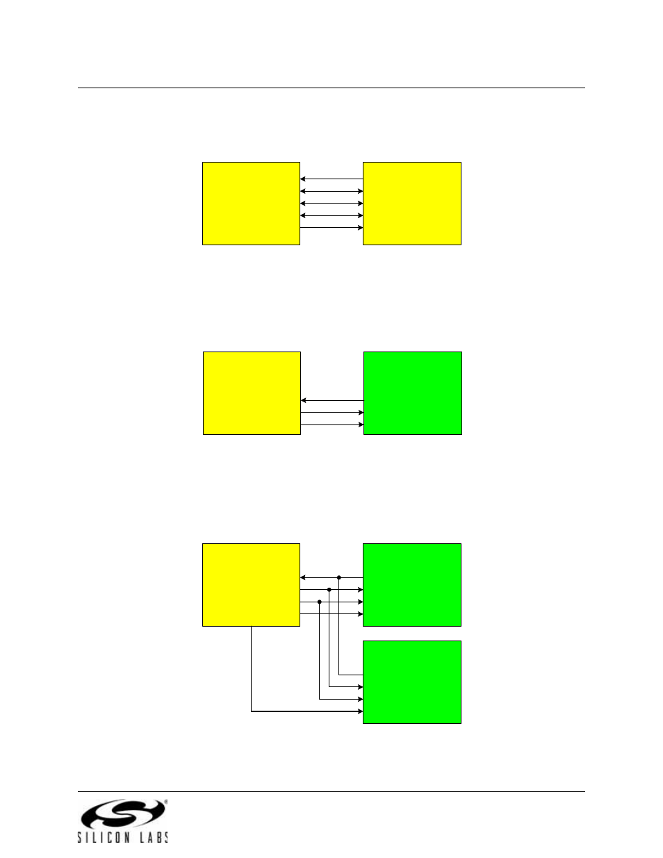 Figure 20.2, Figure 20.3, Figure 20.4 | Silicon Laboratories C8051F347 User Manual | Page 225 / 276