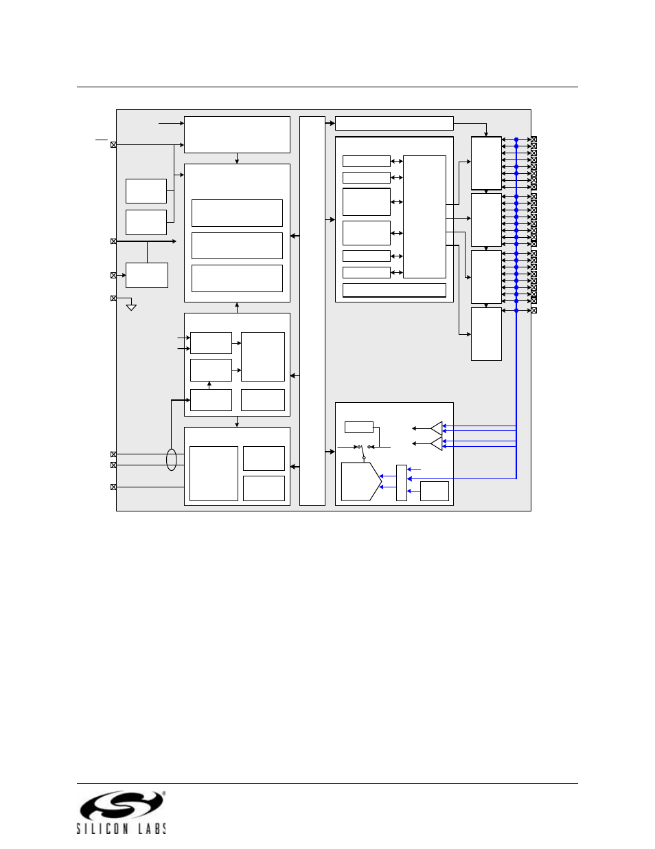 Figure 1.5. c8051f34a/b block diagram, Analog peripherals, Digital peripherals | System clock setup, Usb peripheral, Sfr bus | Silicon Laboratories C8051F347 User Manual | Page 23 / 276