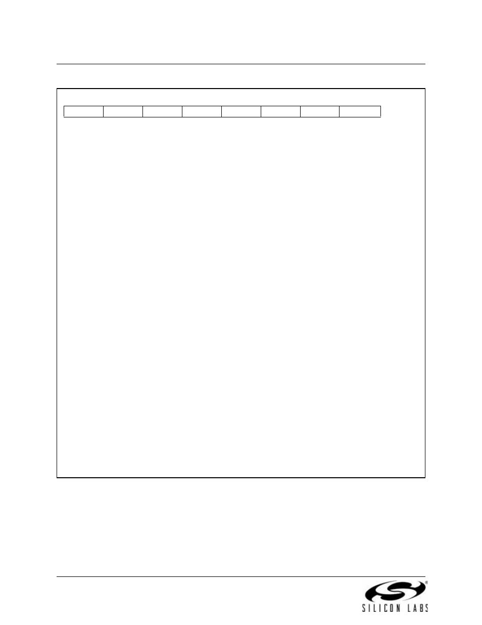 Sfr definition 20.2. spi0cn: spi0 control | Silicon Laboratories C8051F347 User Manual | Page 230 / 276