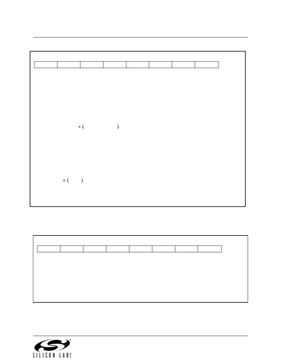 Sfr definition 20.3. spi0ckr: spi0 clock rate, Sfr definition 20.4. spi0dat: spi0 data | Silicon Laboratories C8051F347 User Manual | Page 231 / 276