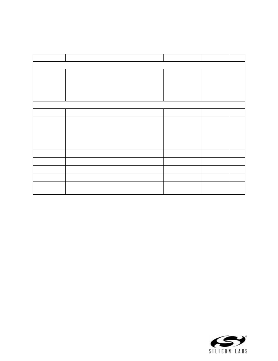 Table 20.1. spi slave timing parameters | Silicon Laboratories C8051F347 User Manual | Page 234 / 276