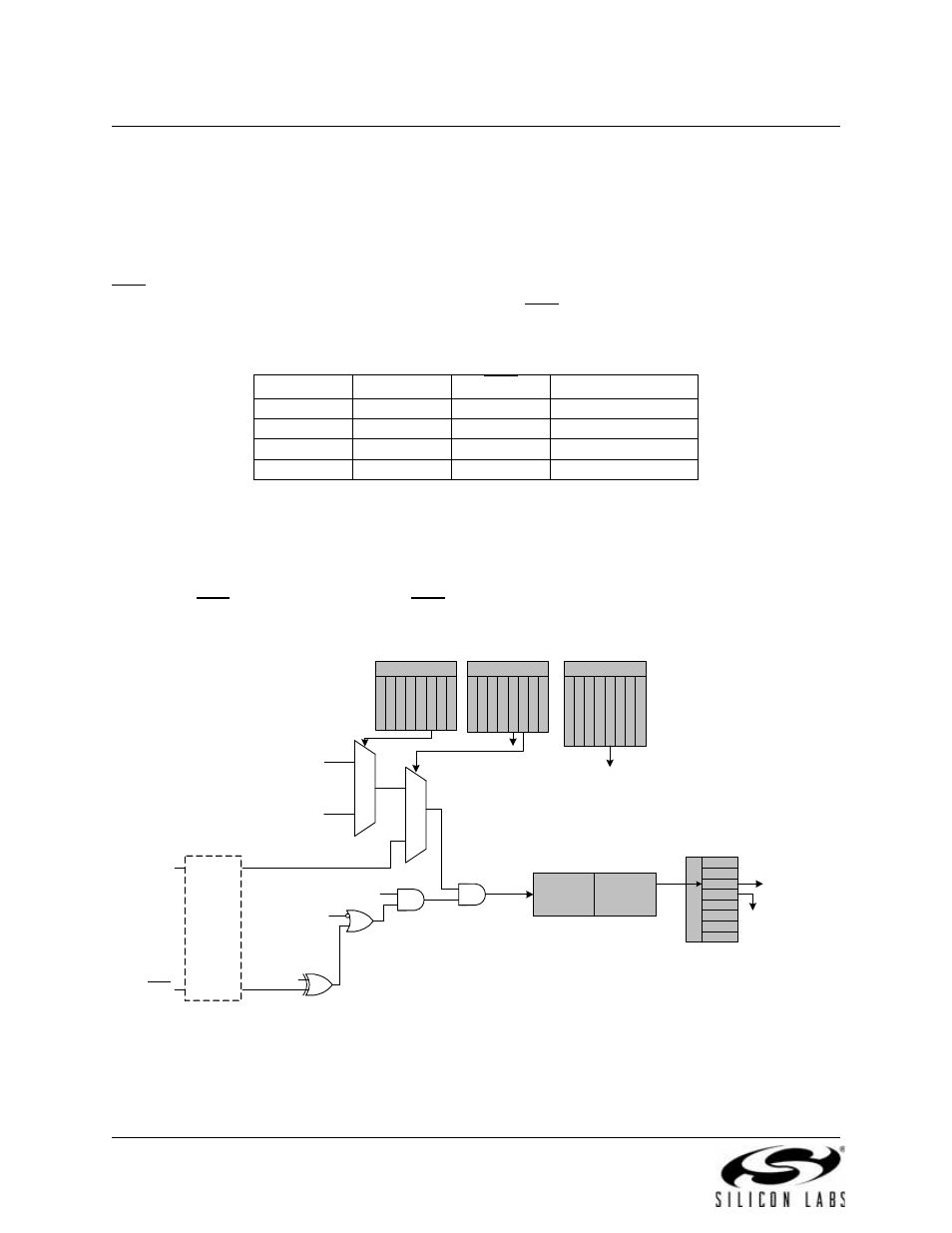 Figure 21.1. t0 mode 0 block diagram, Mode 1: 16-bit counter/timer | Silicon Laboratories C8051F347 User Manual | Page 236 / 276