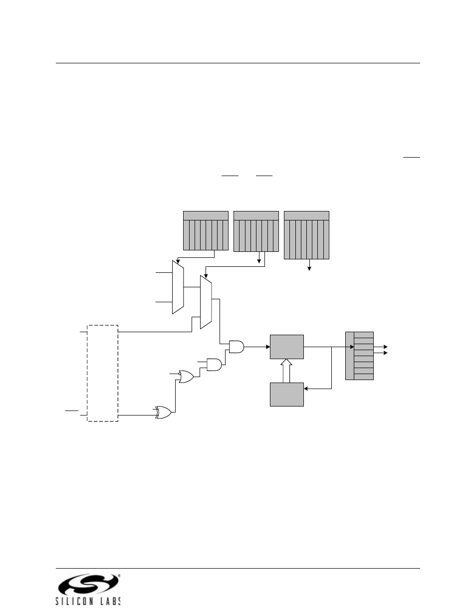 Mode 2: 8-bit counter/timer with auto-reload, Figure 21.2. t0 mode 2 block diagram, Section “21.1.3. mode 2: 8-bit counter | Silicon Laboratories C8051F347 User Manual | Page 237 / 276