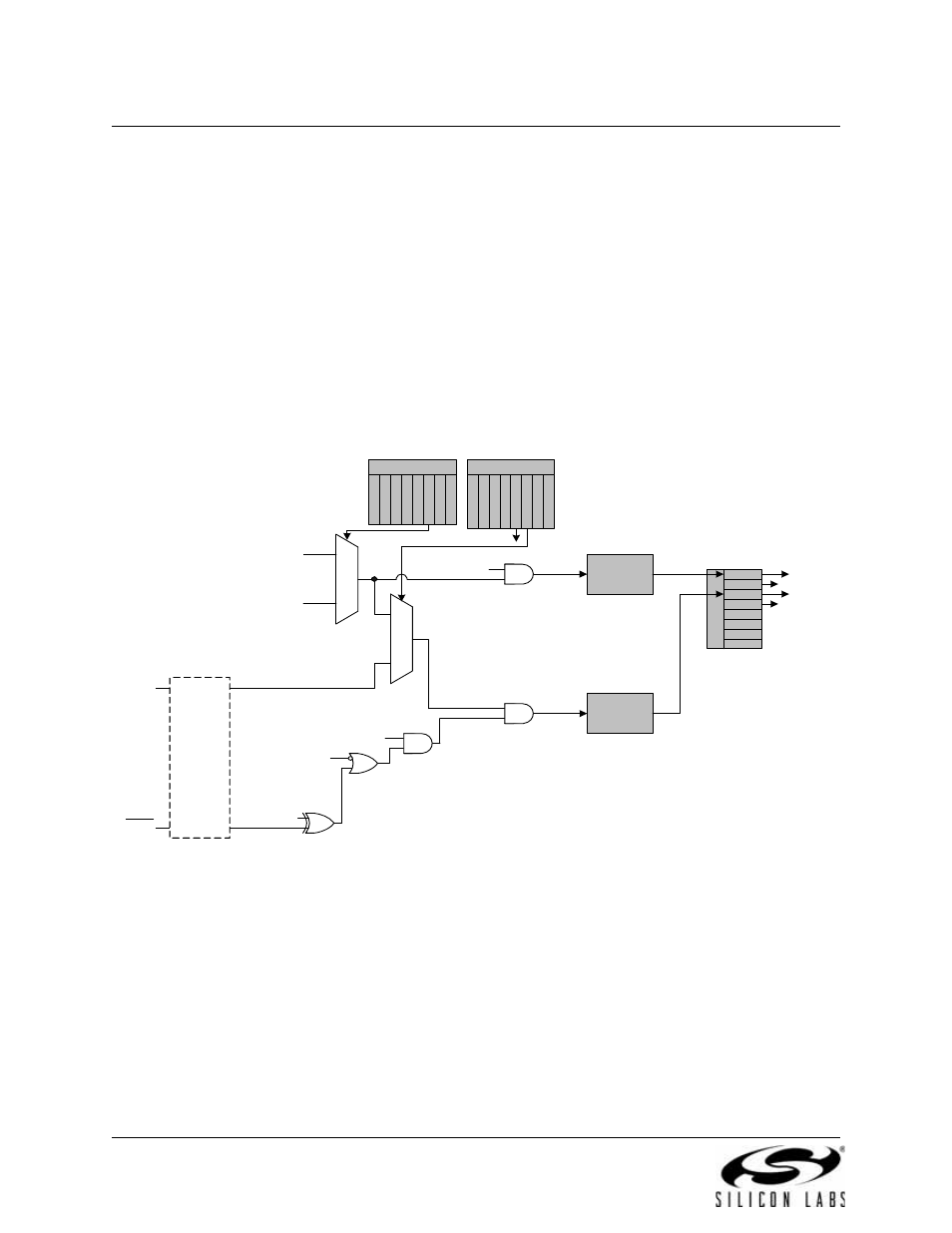 Mode 3: two 8-bit counter/timers (timer 0 only), Figure 21.3. t0 mode 3 block diagram | Silicon Laboratories C8051F347 User Manual | Page 238 / 276