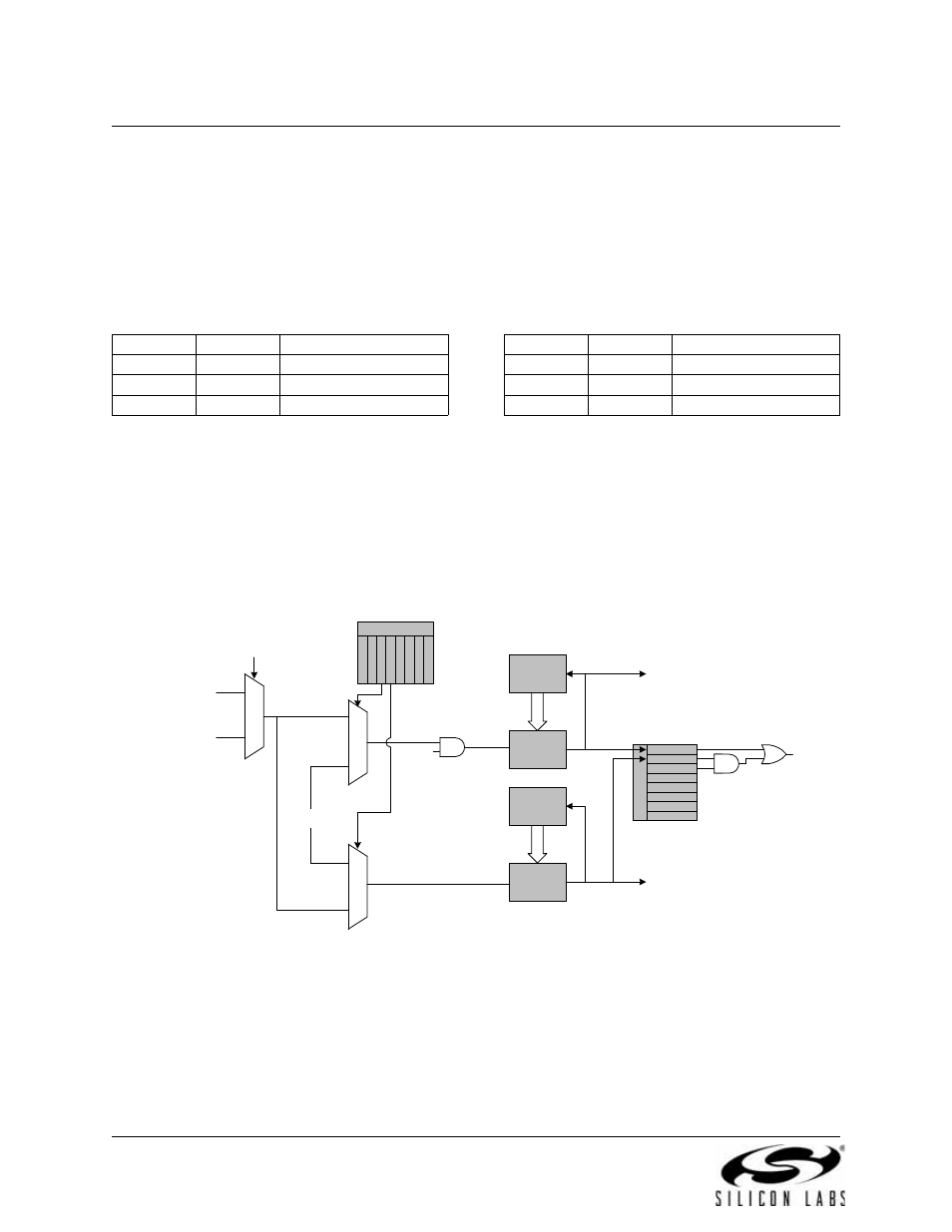 8-bit timers with auto-reload, Figure 21.5. timer 2 8-bit mode block diagram, Bit timers with auto-reload | Silicon Laboratories C8051F347 User Manual | Page 244 / 276