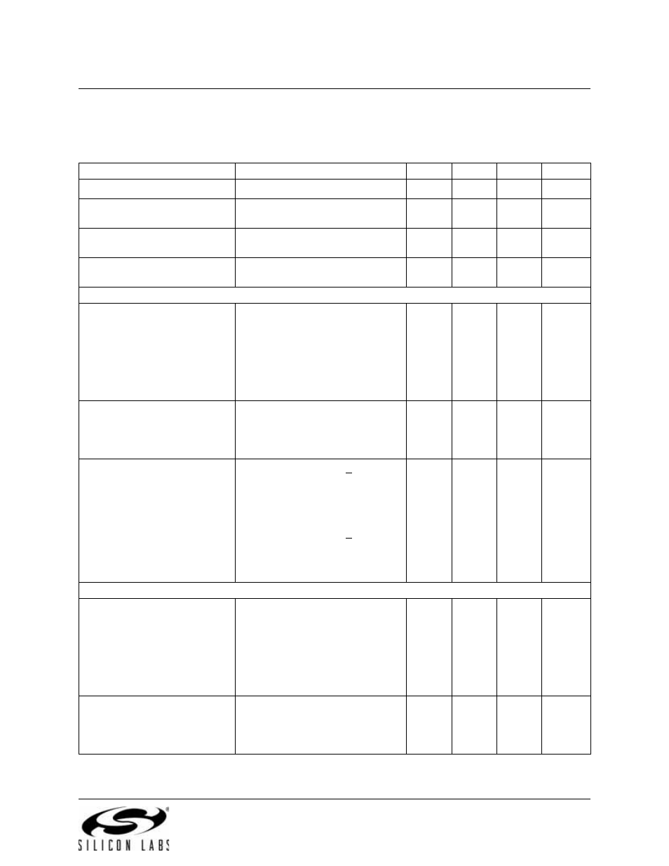 Global dc electrical characteristics, Table 3.1. global dc electrical characteristics | Silicon Laboratories C8051F347 User Manual | Page 25 / 276