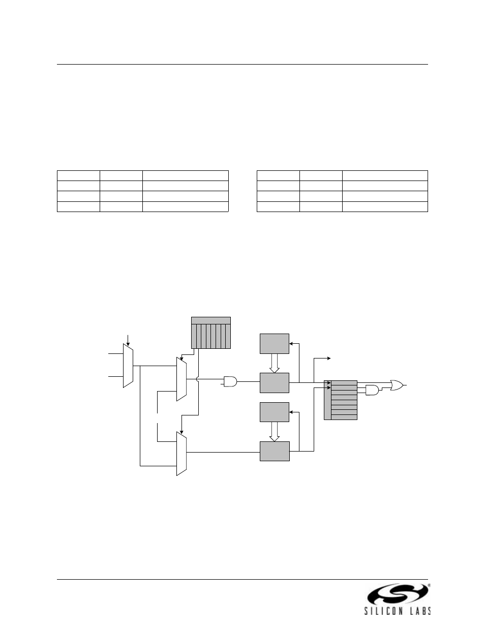 8-bit timers with auto-reload, Figure 21.9. timer 3 8-bit mode block diagram, Bit timers with auto-reload | Silicon Laboratories C8051F347 User Manual | Page 250 / 276