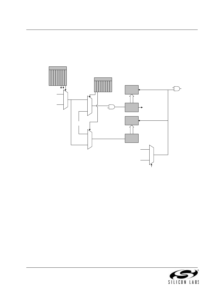 Figure 21.11. timer 3 capture mode (t3split = ‘1’) | Silicon Laboratories C8051F347 User Manual | Page 252 / 276