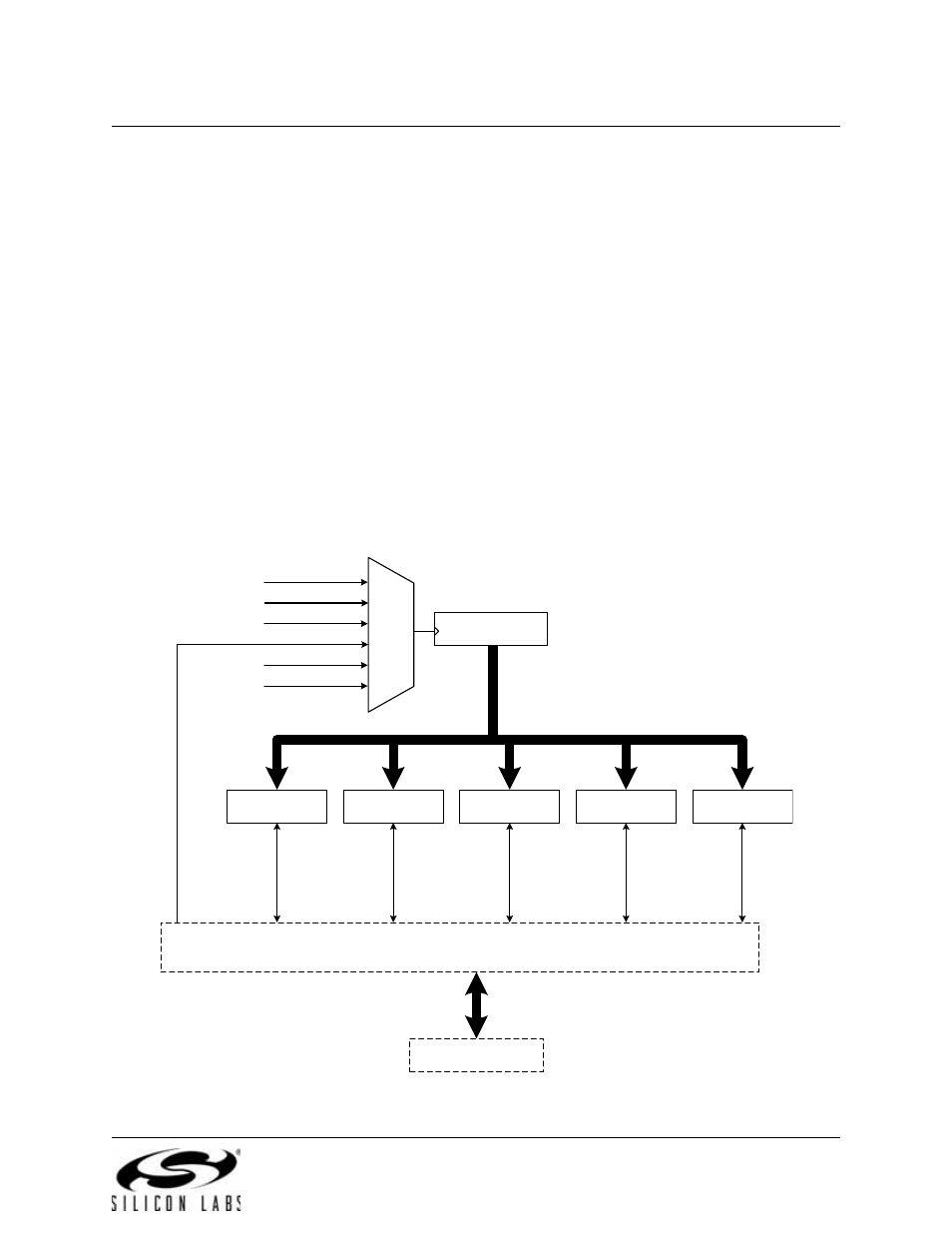 Programmable counter array (pca0), Figure 22.1. pca block diagram, Section “22. programmable counter array | Silicon Laboratories C8051F347 User Manual | Page 255 / 276