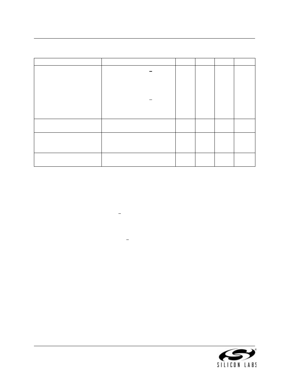 Silicon Laboratories C8051F347 User Manual | Page 26 / 276