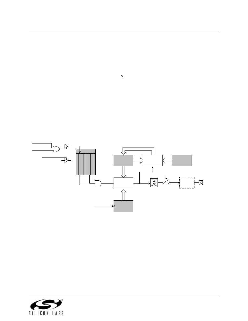 Frequency output mode, Figure 22.7. pca frequency output mode, Equation 22.1. square wave frequency output | Figure 22.7. pca frequency output mode f, 2pca 0 cphn | Silicon Laboratories C8051F347 User Manual | Page 261 / 276