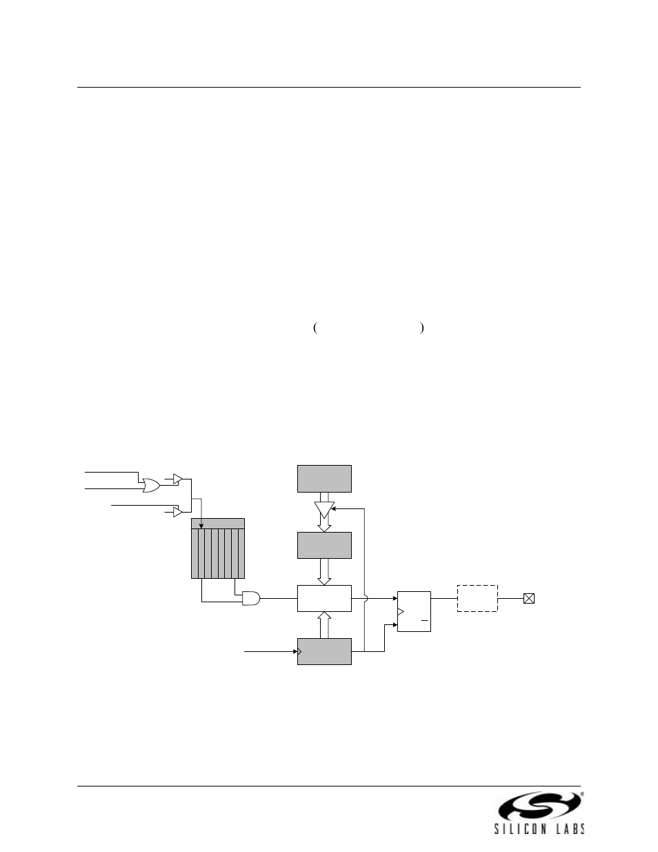 8-bit pulse width modulator mode, Figure 22.8. pca 8-bit pwm mode diagram, Bit pulse width modulator mode | Equation 22.2. 8-bit pwm duty cycle | Silicon Laboratories C8051F347 User Manual | Page 262 / 276