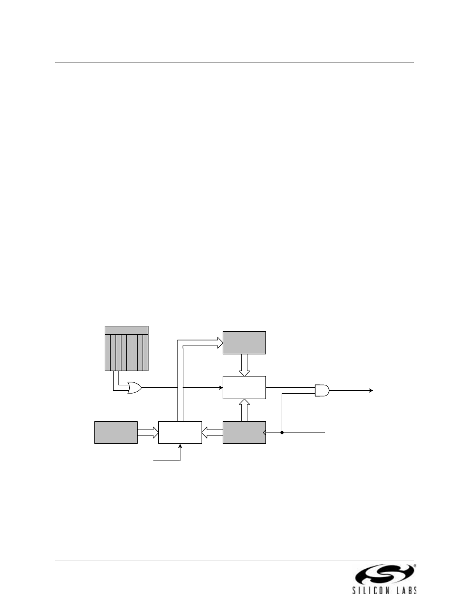 Watchdog timer mode, Watchdog timer operation, Source | D in, Section “22.3. watchdog timer mode” on, Section 22.3 | Silicon Laboratories C8051F347 User Manual | Page 264 / 276