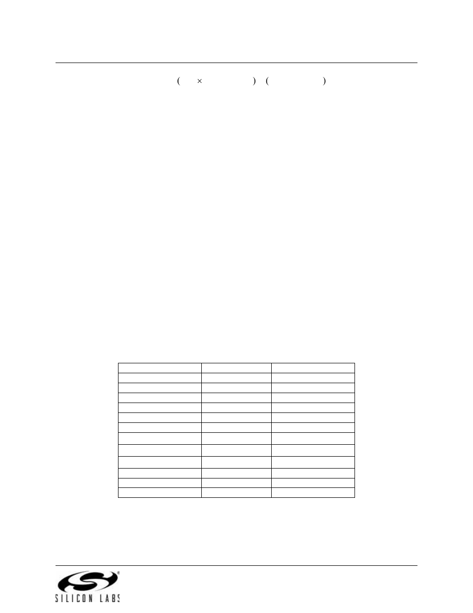 Watchdog timer usage, Table 22.3. watchdog timer timeout intervals1 | Silicon Laboratories C8051F347 User Manual | Page 265 / 276
