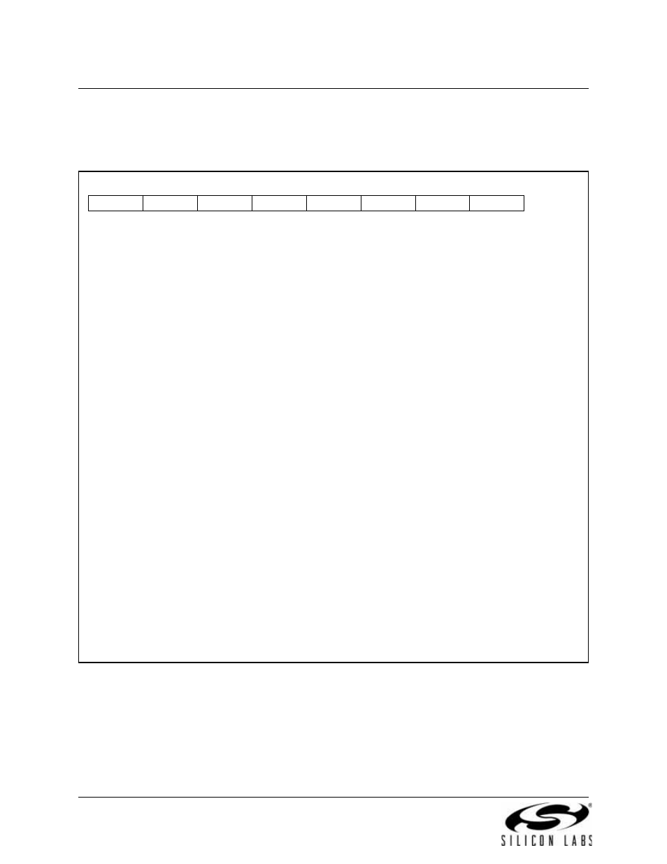 Register descriptions for pca, Sfr definition 22.1. pca0cn: pca control | Silicon Laboratories C8051F347 User Manual | Page 266 / 276