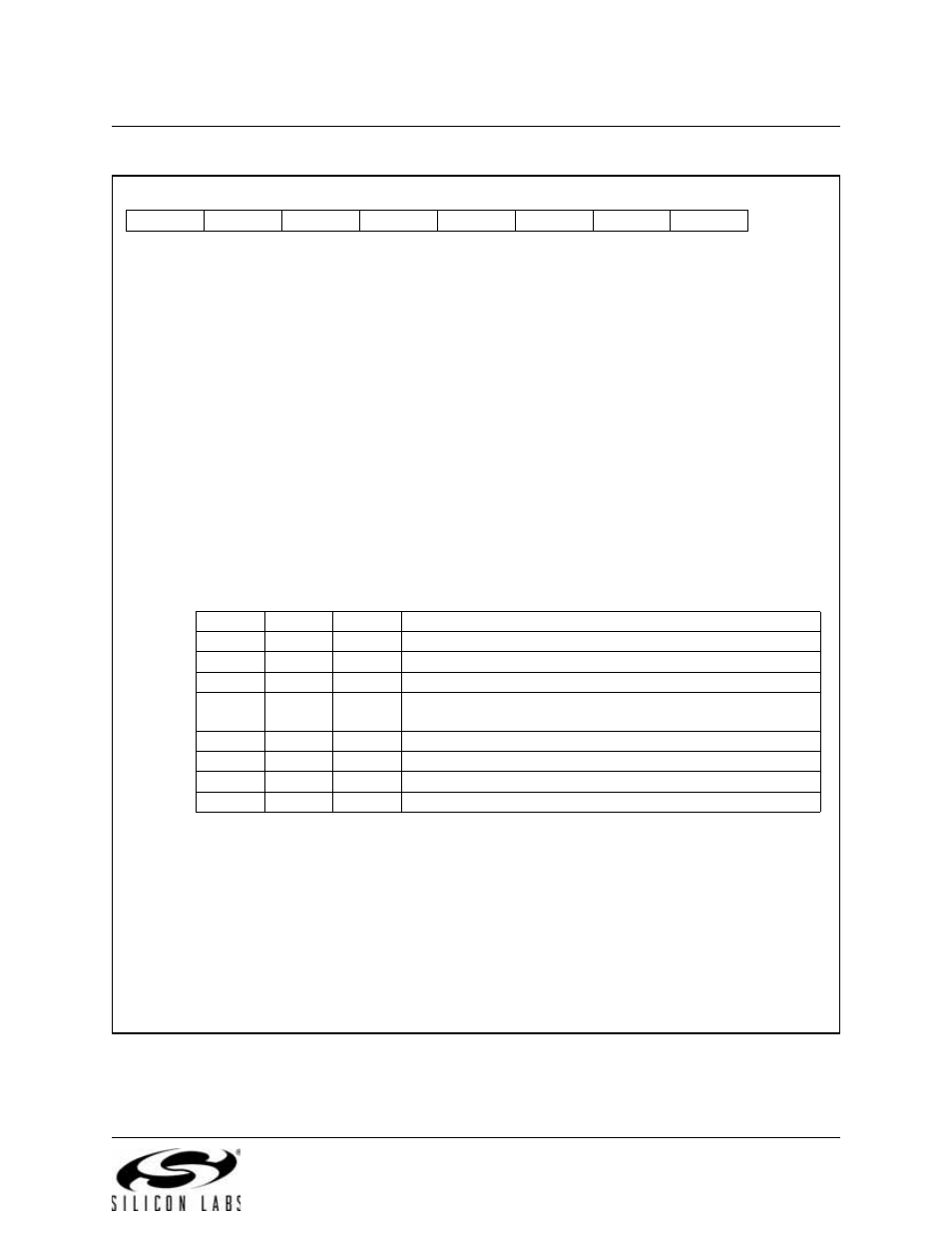 Sfr definition 22.2. pca0md: pca mode | Silicon Laboratories C8051F347 User Manual | Page 267 / 276