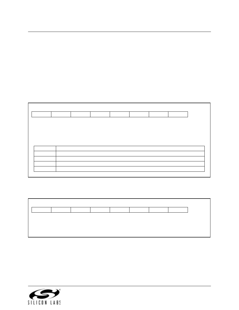 C2 interface, C2 interface registers, C2 register definition 23.1. c2add: c2 address | Section 23, Section “23. c2 interface | Silicon Laboratories C8051F347 User Manual | Page 271 / 276