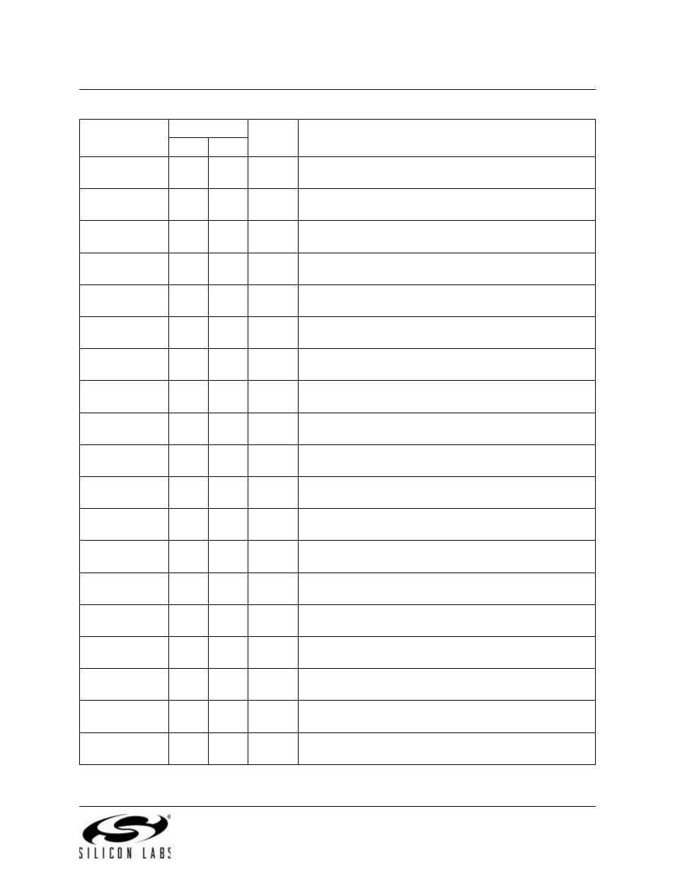 Silicon Laboratories C8051F347 User Manual | Page 29 / 276