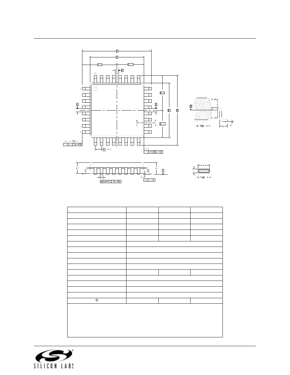Figure 4.5. lqfp-32 package diagram, Table 4.4. lqfp-32 package dimensions | Silicon Laboratories C8051F347 User Manual | Page 35 / 276