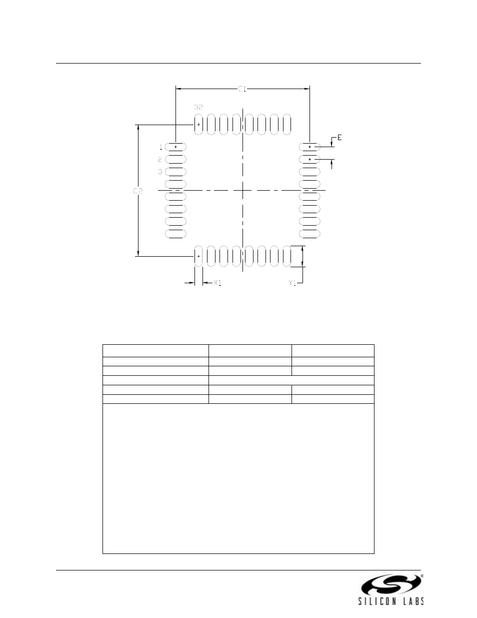 Figure 4.6. lqfp-32 recommended pcb land pattern, Table 4.5. lqfp-32 pcb land pattern dimensions | Silicon Laboratories C8051F347 User Manual | Page 36 / 276