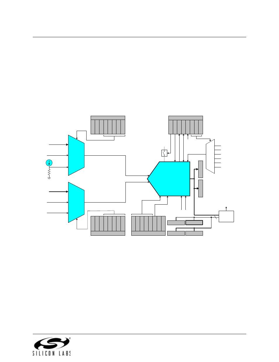 Figure 5.1. adc0 functional block diagram, Bit sar, Rev. 1.3 41 | Silicon Laboratories C8051F347 User Manual | Page 41 / 276