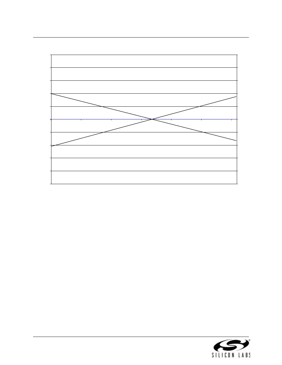 Figure 5.3 | Silicon Laboratories C8051F347 User Manual | Page 44 / 276