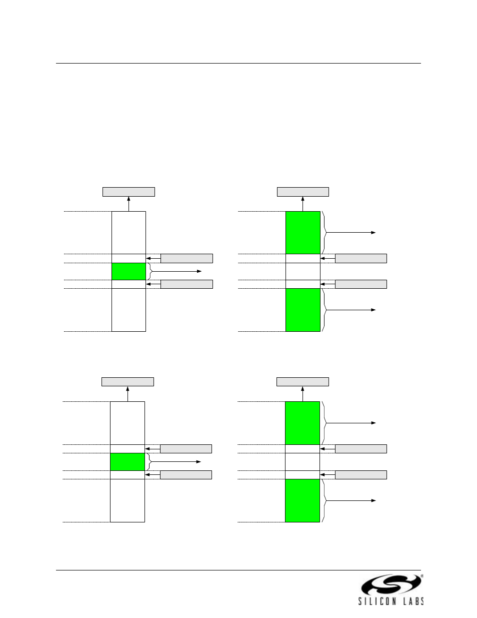 Window detector in single-ended mode, 54 rev. 1.3 | Silicon Laboratories C8051F347 User Manual | Page 54 / 276