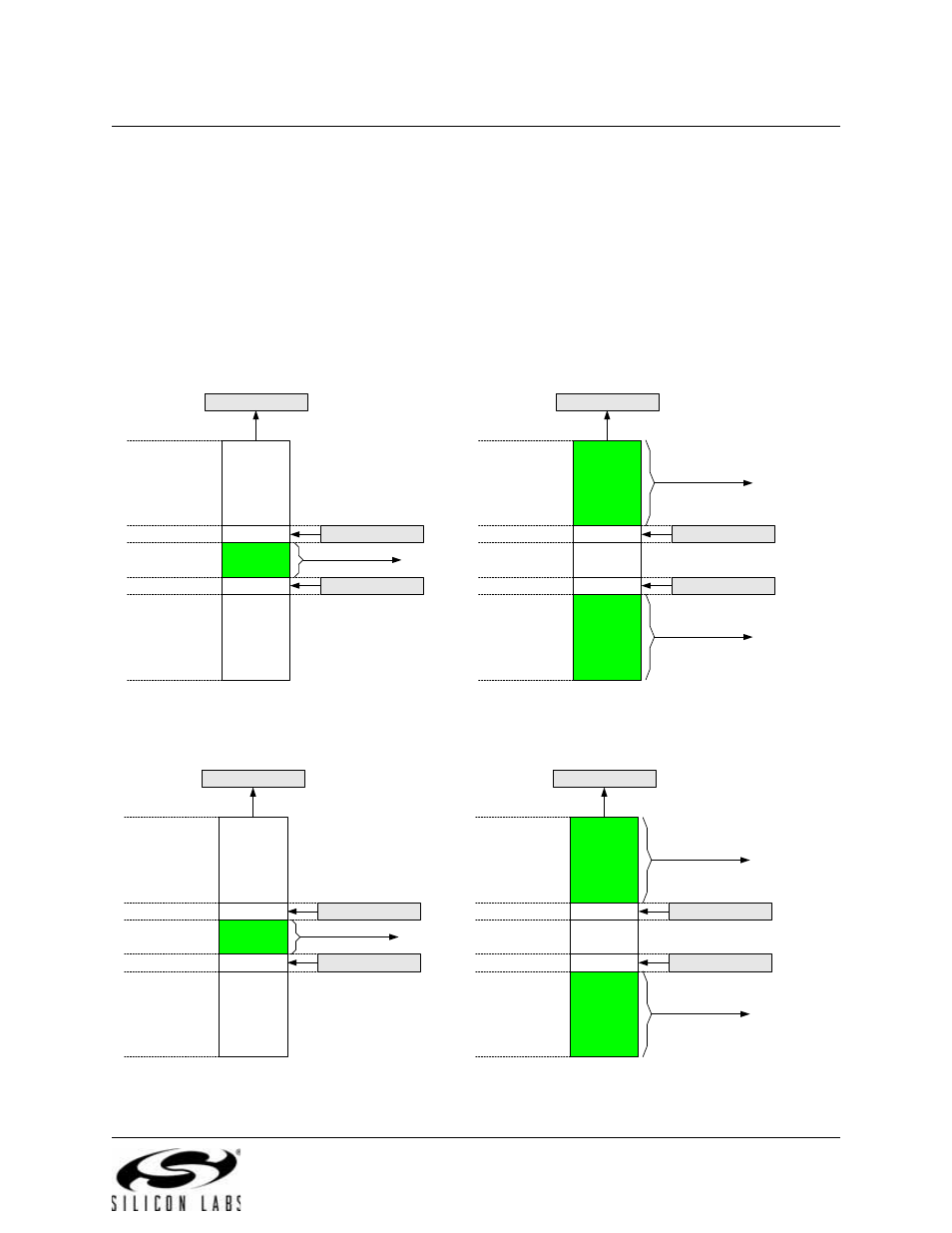 Window detector in differential mode, Rev. 1.3 55 | Silicon Laboratories C8051F347 User Manual | Page 55 / 276