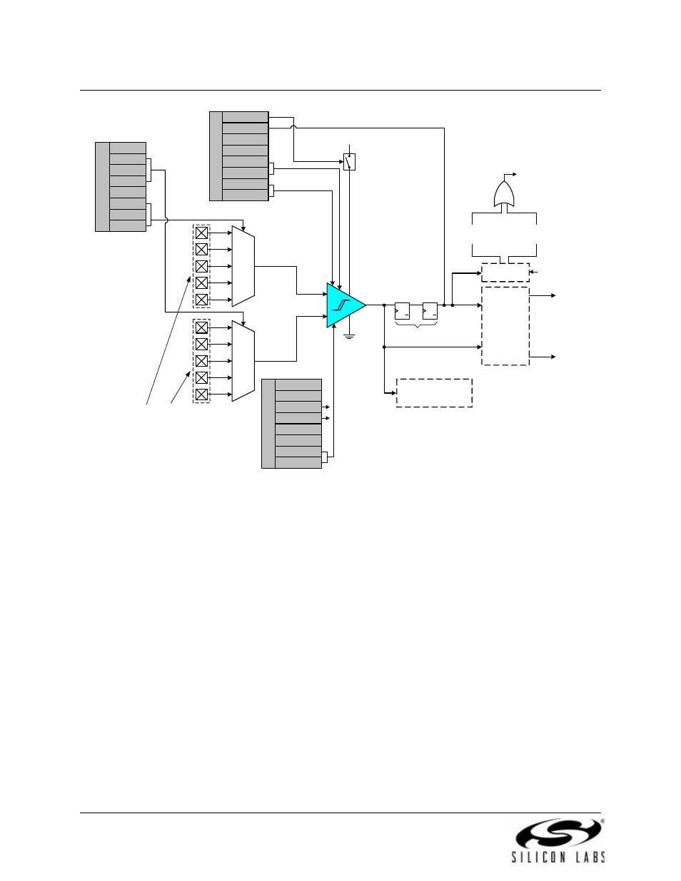 Figure 7.1. comparator functional block diagram, Figure 7.1, wh, 60 rev. 1.3 | Silicon Laboratories C8051F347 User Manual | Page 60 / 276