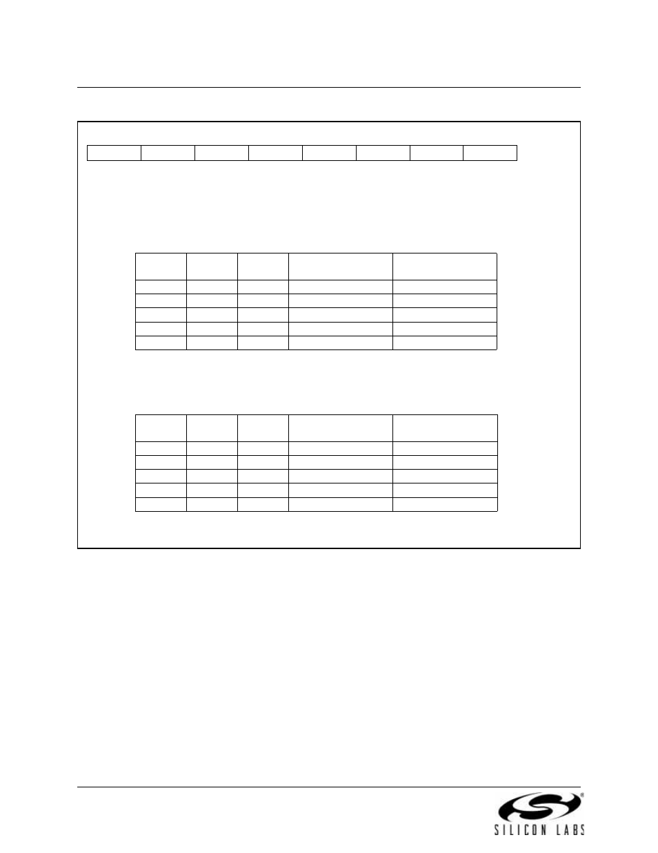 D sfr definition 7.5, Sfr definition 7.5 | Silicon Laboratories C8051F347 User Manual | Page 66 / 276