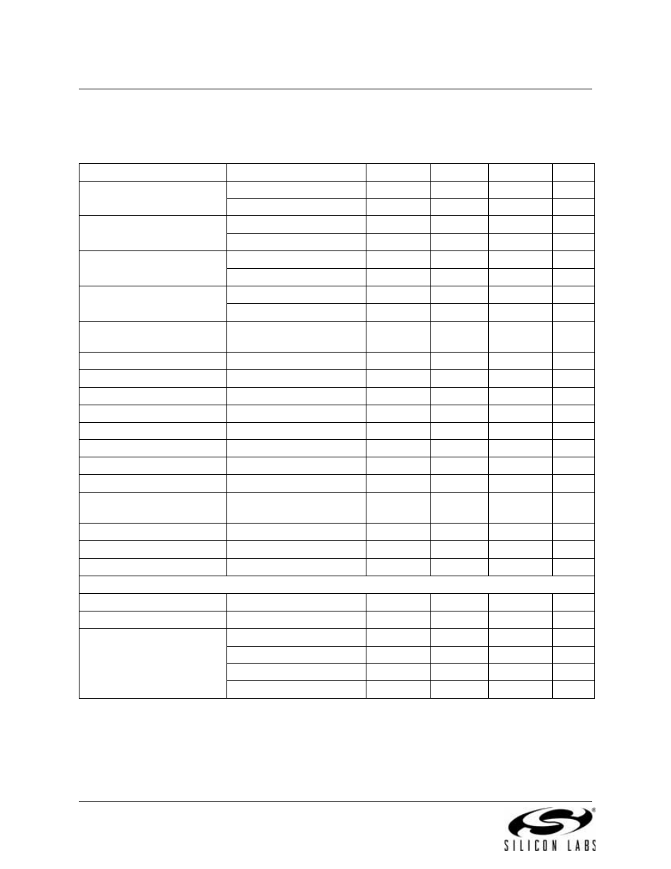 Table 7.1. comparator electrical characteristics, Comparator electrical characteristics, N in table 7.1 | Table 7.1 | Silicon Laboratories C8051F347 User Manual | Page 68 / 276