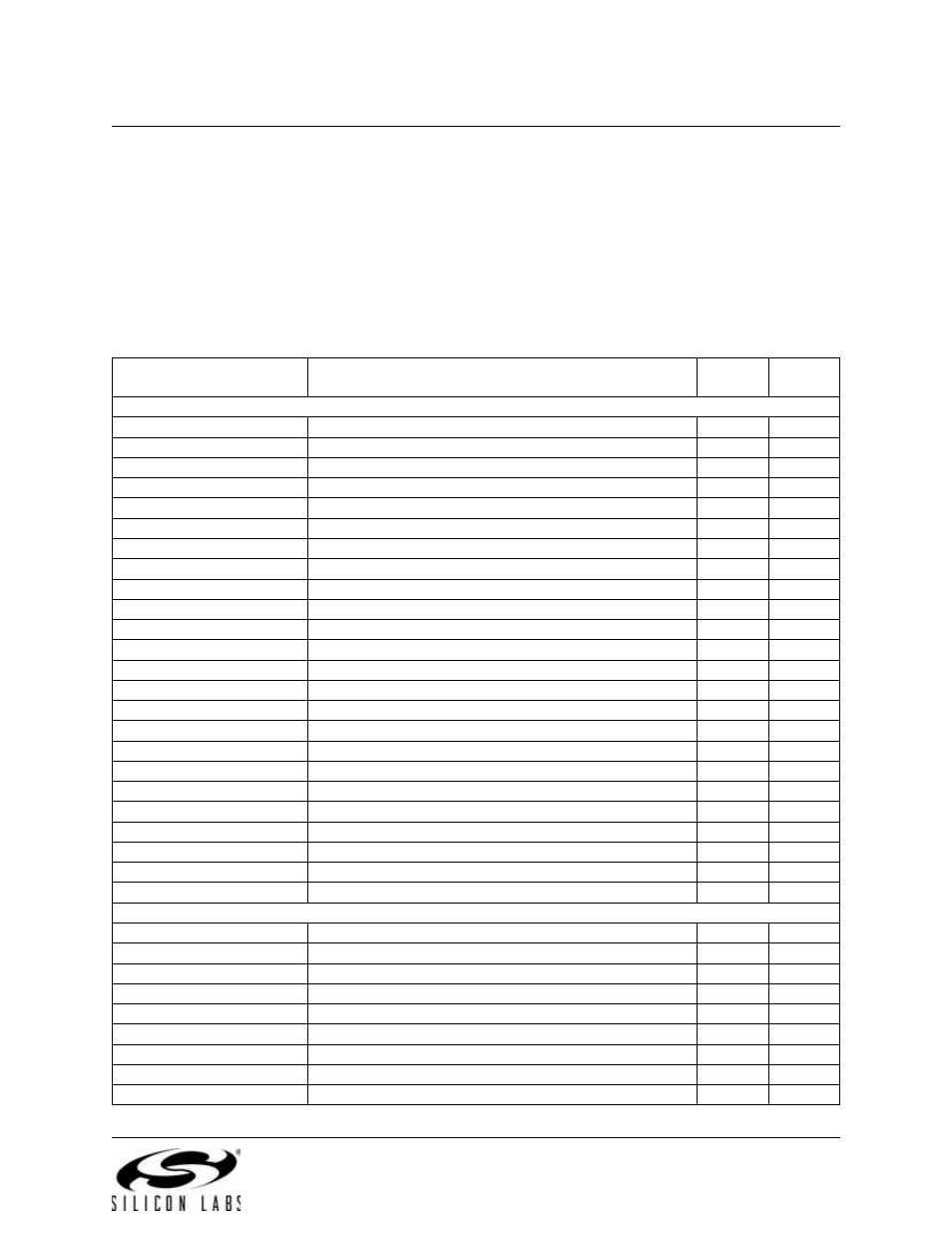 Movx instruction and program memory, Table 9.1. cip-51 instruction set summary | Silicon Laboratories C8051F347 User Manual | Page 75 / 276