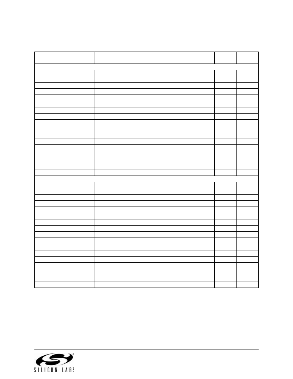 Silicon Laboratories C8051F347 User Manual | Page 77 / 276