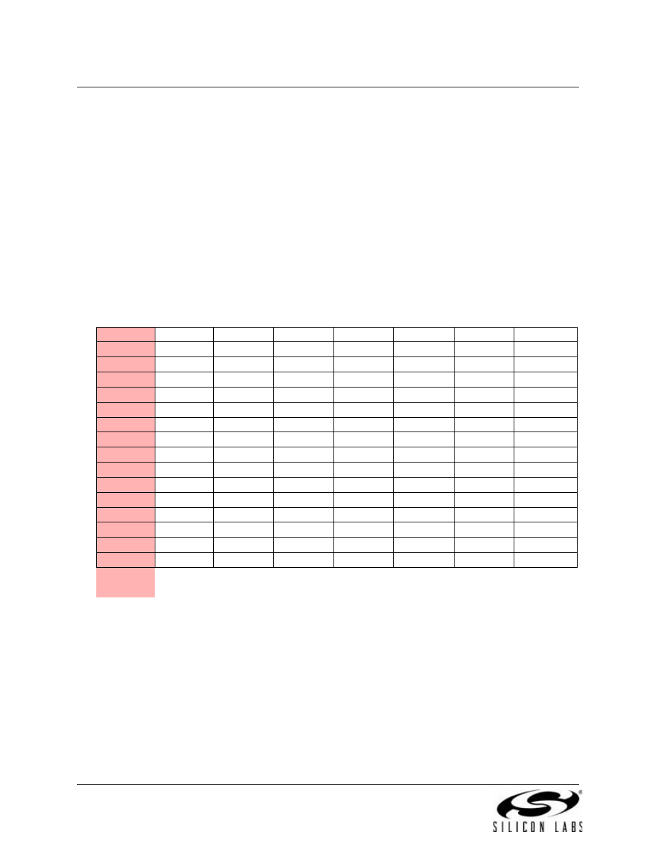 Special function registers, Section 9.2.6 | Silicon Laboratories C8051F347 User Manual | Page 82 / 276