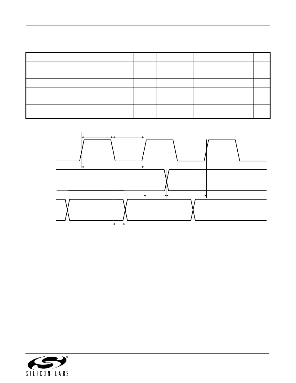 Table 8. digital audio interface characteristics, Dclk dfs, Dout | Silicon Laboratories SI4734/35-B20 User Manual | Page 11 / 38