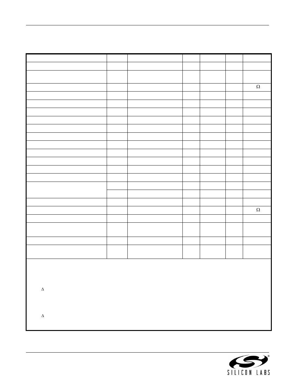 Silicon Laboratories SI4734/35-B20 User Manual | Page 14 / 38