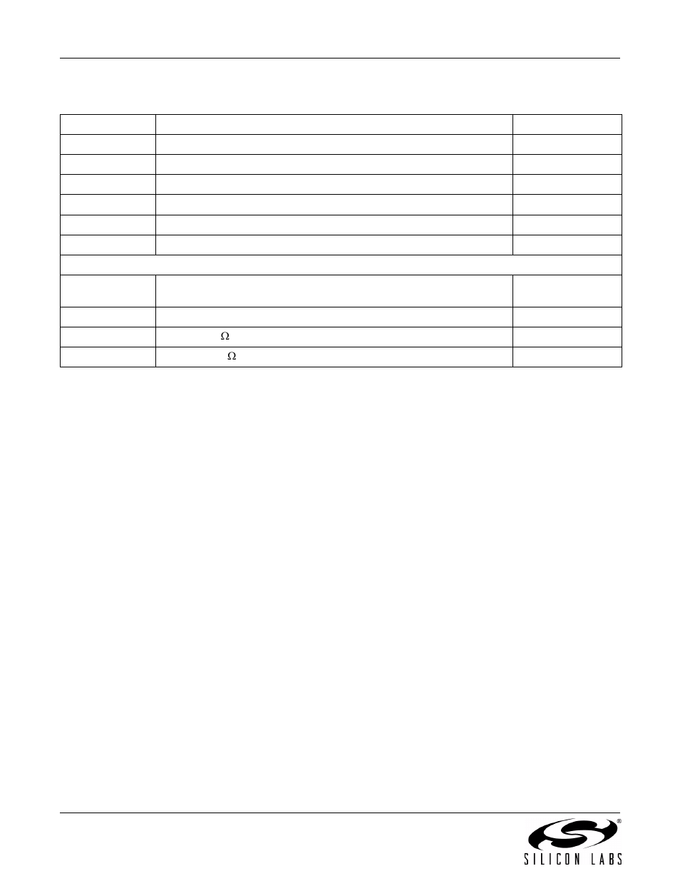 Bill of materials | Silicon Laboratories SI4734/35-B20 User Manual | Page 18 / 38