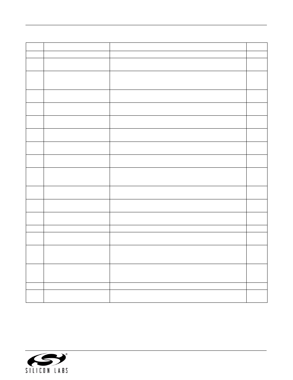 Silicon Laboratories SI4734/35-B20 User Manual | Page 29 / 38