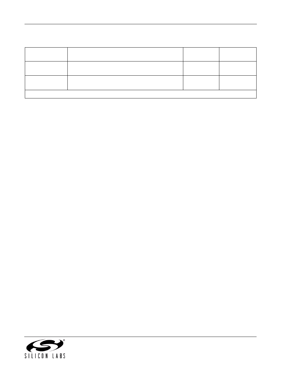 Ordering guide | Silicon Laboratories SI4734/35-B20 User Manual | Page 31 / 38