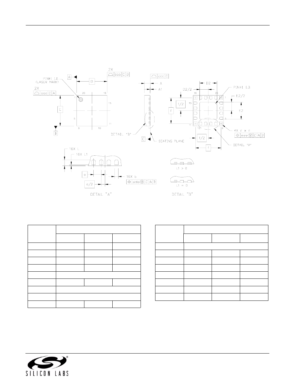 Package outline: si4734/35 qfn, Figure 14. 20-pin quad flat no-lead (qfn), Table 16. package dimensions | Silicon Laboratories SI4734/35-B20 User Manual | Page 33 / 38