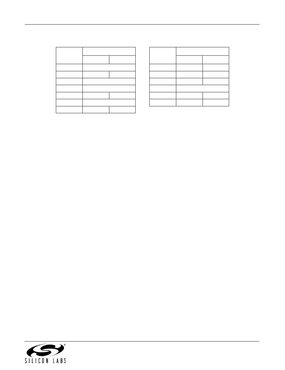 Table 17. pcb land pattern dimensions | Silicon Laboratories SI4734/35-B20 User Manual | Page 35 / 38